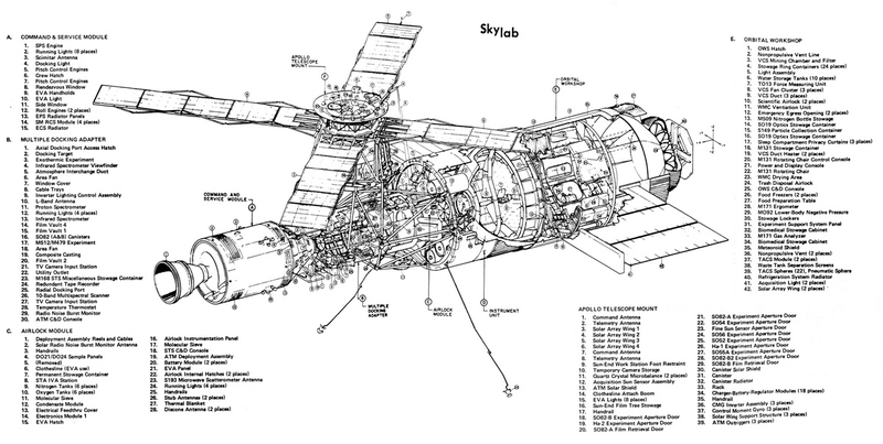 Illustration for article titled Get lost in these fascinating spacecraft cutaway illustrations